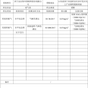 檢測報(bào)告（2024.03.20）