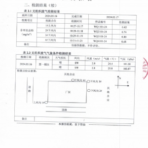檢測(cè)報(bào)告（2024.05.30）